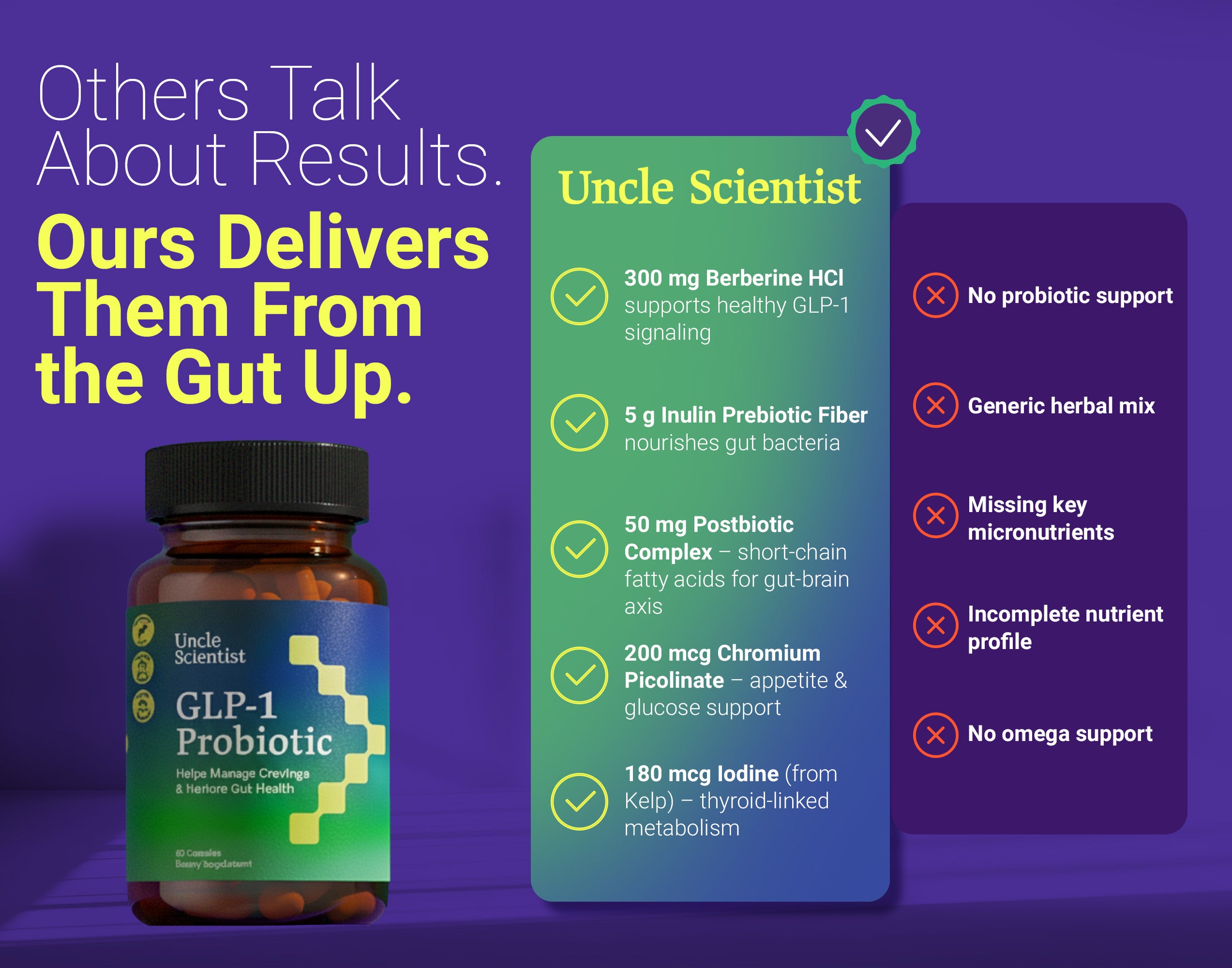 GLP 1 Probiotic By Uncle Scientist